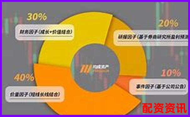 股票配資策略代理機制創(chuàng)新與優(yōu)化研究-配資門戶網(wǎng)站平臺官網(wǎng)