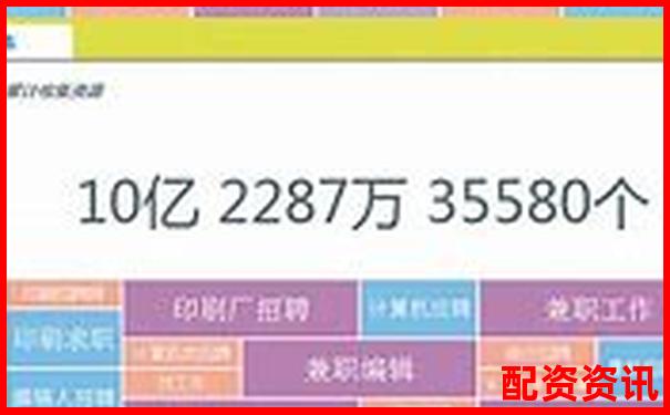 配資平臺排名第一是誰官方下載APP注冊免費試玩入口 配資平臺排名第一是誰官方下載APP注冊免費試玩入口
