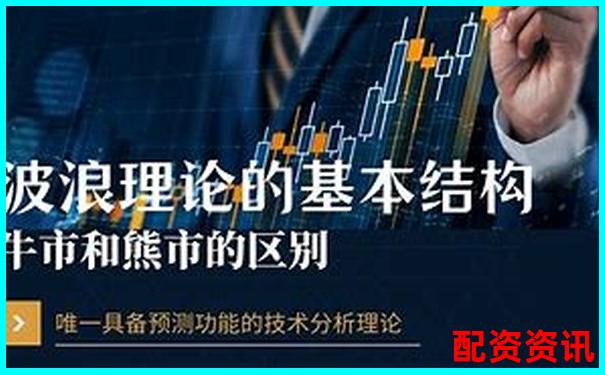量化分析牛股策略五大維度檢驗其牛市熊市適應(yīng)能力-中國股票配資網(wǎng)在線配資平臺