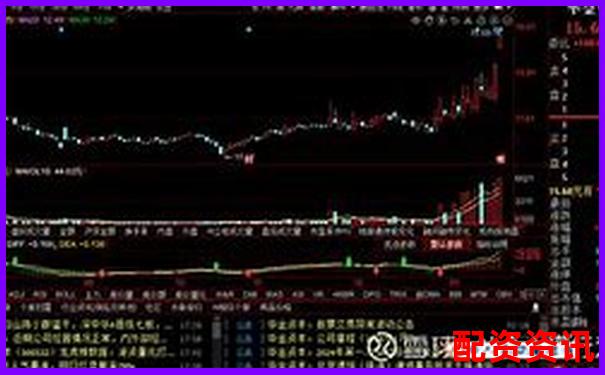 猛牛操盤真實(shí)使用體驗(yàn)三大核心功能與用戶痛點(diǎn)深度剖析-股票3倍杠桿多少點(diǎn)平倉(cāng)合適