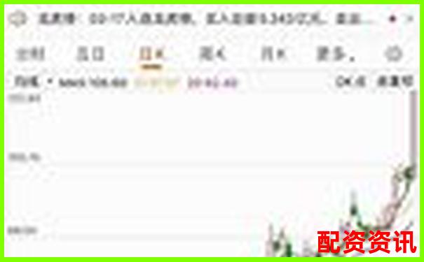 深度評(píng)測(cè)牛漲配資平臺(tái)真實(shí)體驗(yàn)揭示其優(yōu)勢(shì)與潛在風(fēng)險(xiǎn)-正規(guī)股票配資門戶網(wǎng)站