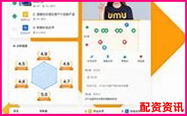 專業(yè)視角剖析金牛配資杠桿費(fèi)率與用戶服務(wù)真實(shí)體驗(yàn)-專業(yè)低息配資網(wǎng)站是什么