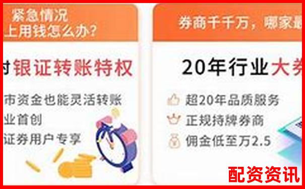 2025年最新配資開戶平臺推薦與使用指南-股票十倍杠桿正規(guī)平臺