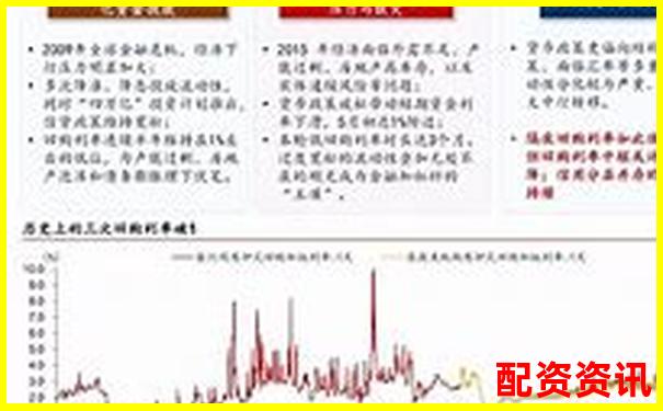 華泰資本與主流配資平臺綜合對比分析報(bào)告-一萬十倍杠桿怎么算的