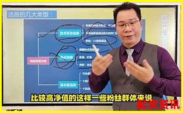 炒股配資正規(guī)平臺(tái)哪個(gè)好如何選擇才靠譜