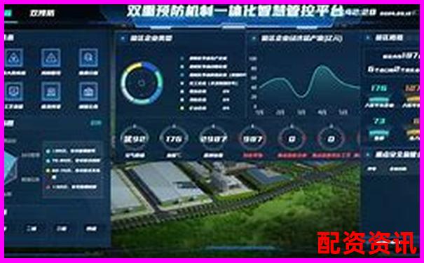 智慧配資平臺是否可靠全面解析其安全性與風(fēng)險-股市100倍杠桿虧了會欠債嗎