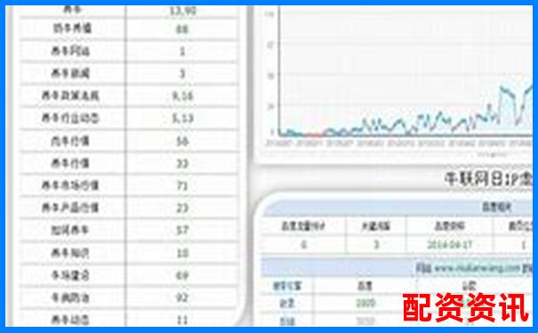 掌牛網(wǎng)2025年度測評看這個平臺如何解決用戶痛點需求-特斯拉股票會漲到多少倍