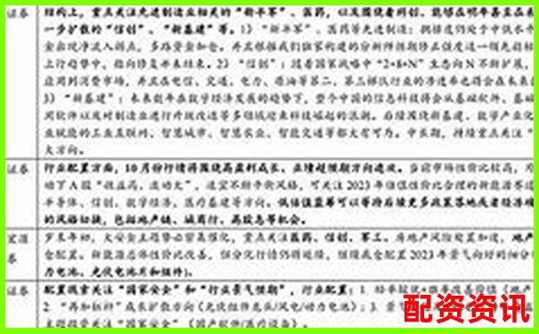 優(yōu)配資對(duì)比傳統(tǒng)券商五大差異化優(yōu)勢(shì)實(shí)測(cè)數(shù)據(jù)曝光-炒股票加杠桿怎么操作