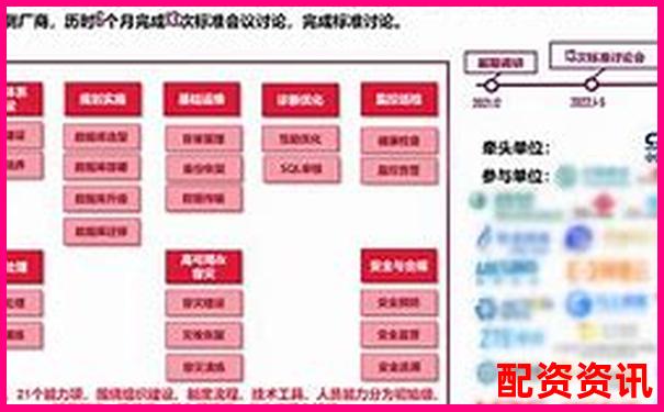 基于百組樣本數(shù)據(jù)的金橋大通穩(wěn)定性與兼容性專項測評-股票翻十倍要多長時間完成