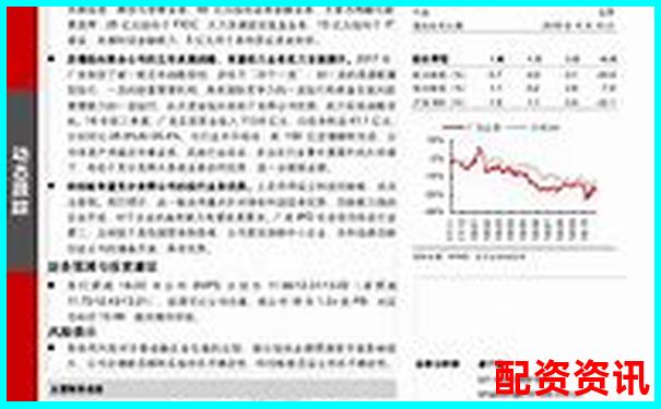 東方財富網(wǎng)鑫東財十倍配資服務(wù)深度解析與評估-萬科股票從發(fā)行到現(xiàn)在漲了多少倍
