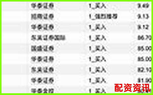 2025最新股票配資炒股網(wǎng)站導(dǎo)航大全-炒股什么配資平臺比較好