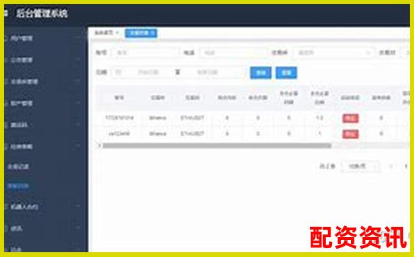 五組對照實驗揭秘牛操盤量化交易模塊的準確率與穩(wěn)定性-比特幣5倍杠桿什么意思