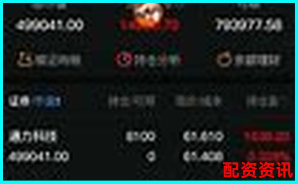 歷時30天跟蹤記錄金匯操盤在震蕩行情中的穩(wěn)定性測試
