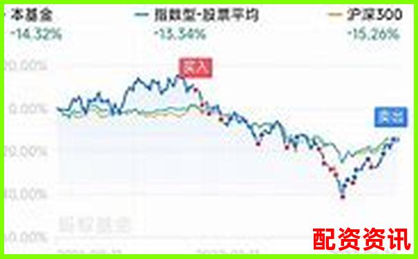 用戶視角詳測牛盈網(wǎng)交易系統(tǒng)穩(wěn)定性與客服響應(yīng)速度-哪個原油期貨平臺好
