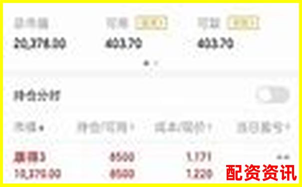 同花順配資系統(tǒng)穩(wěn)定性與風(fēng)控能力七日實(shí)測(cè)對(duì)比分析-股訊網(wǎng)配資平臺(tái)靠得住么安全嗎