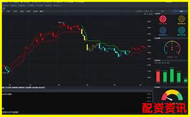 九牛操盤功能實(shí)測(cè)數(shù)據(jù)告訴你這款工具是否值得長(zhǎng)期使用