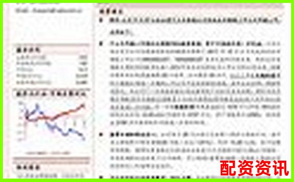 天天配資全方位深度評測從開戶到交易的真實體驗報告-專業(yè)股票配資口碑好的公司