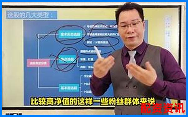股票配資投資平臺(tái)選擇指南與優(yōu)質(zhì)推薦-配資平臺(tái)查詢官網(wǎng)網(wǎng)址