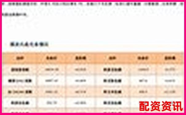 2025年外盤期貨配資平臺綜合評測與推薦指南-股票學(xué)習(xí)的最好平臺