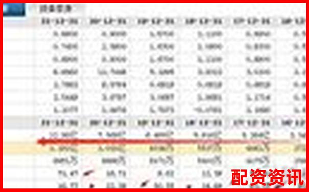 恒牛所股票配資服務(wù)體驗(yàn)與安全性深度解析-以下哪些是杠桿解()