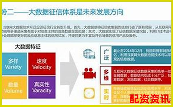 股票配資平臺是否上征信對個人信用有影響嗎-2024年股票配資平臺最新消息及時間