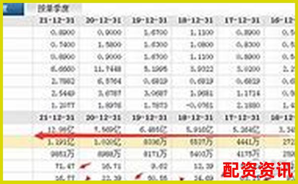 牛金網(wǎng)股票配資是否合法合規(guī)解析-股指期貨哪個(gè)平臺好