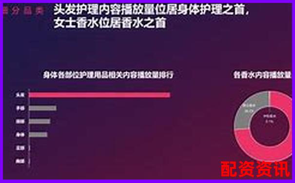 易配資2025年度綜合評測數(shù)據(jù)對比揭示平臺核心優(yōu)劣勢
