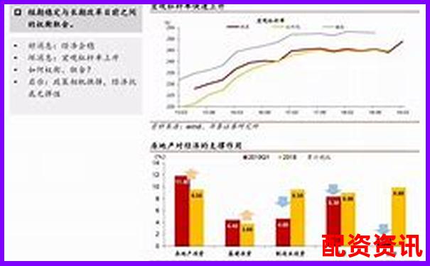華泰資本與主流配資平臺綜合對比分析報(bào)告-股票五倍杠桿合法嗎