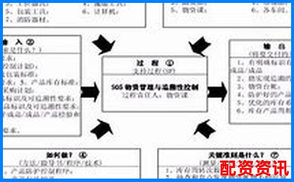 金谷策略詳細評測報告帶你了解其運作機制與市場表現(xiàn)-合法配資平臺注冊條件