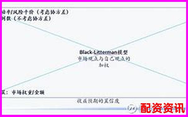 揭秘聚富策略五大核心優(yōu)勢與三大潛在風(fēng)險(xiǎn)的專業(yè)測評(píng)報(bào)告-a股杠桿最高多少倍