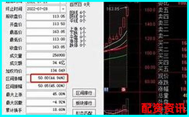 實(shí)測(cè)三十天股掌柜智能選股系統(tǒng)準(zhǔn)確率與風(fēng)險(xiǎn)控制能力詳測(cè)