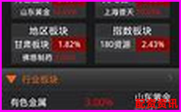 紅太陽配資交易軟件官網(wǎng)下載APP注冊免費試玩入口-10倍杠桿跌10%是不是就平倉了