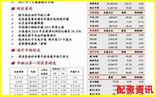 全面拆解華融操盤實戰(zhàn)能力從收益曲線到風控邏輯-股票和賭博性質(zhì)一樣嗎