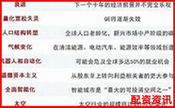 揭秘聚富策略五大核心優(yōu)勢與三大潛在風(fēng)險(xiǎn)的專業(yè)測評(píng)報(bào)告-東莞股票配資公司招聘