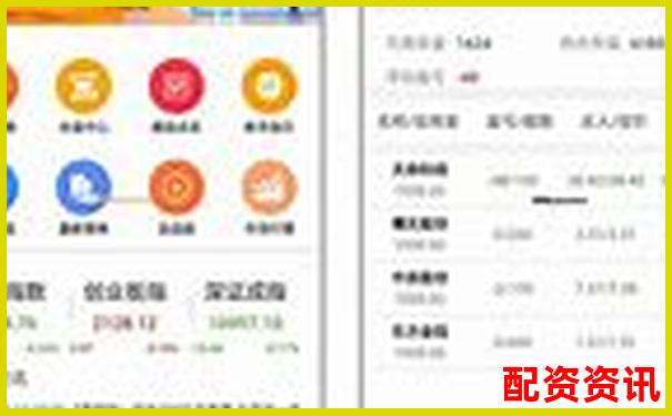 配資頭條實(shí)盤操作體驗(yàn)評(píng)測(cè)從注冊(cè)到提現(xiàn)全流程詳細(xì)解析-股指期貨杠桿是多少倍?
