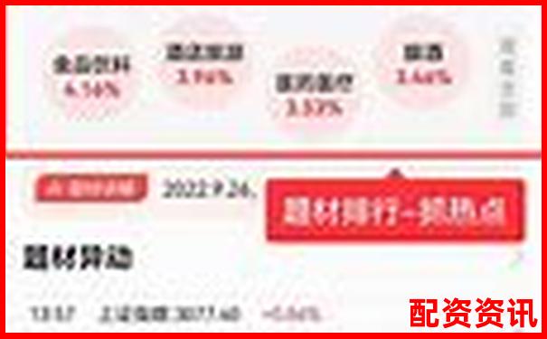 牛達(dá)人配資全方位實(shí)測從開戶到提現(xiàn)全流程深度體驗(yàn)報(bào)告-有多少家期貨配資平臺(tái)