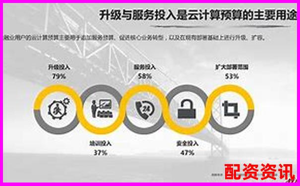 牛盈網(wǎng)三大核心功能實(shí)測(cè)數(shù)據(jù)與同類(lèi)平臺(tái)橫向?qū)Ρ葓?bào)告-港股可以加幾倍杠桿