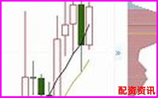 同花順配資系統(tǒng)穩(wěn)定性與風(fēng)控能力七日實(shí)測(cè)對(duì)比分析-怎么配資加杠桿的股票