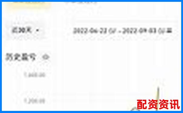 錢程策略深度評測從收益穩(wěn)定性到用戶體驗全面解析-炒股10倍杠桿軟件下載