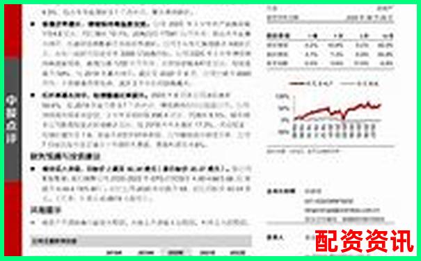 東方財富網(wǎng)鑫東財十倍配資服務(wù)深度解析與評估-杠桿貢獻(xiàn)率怎么理解