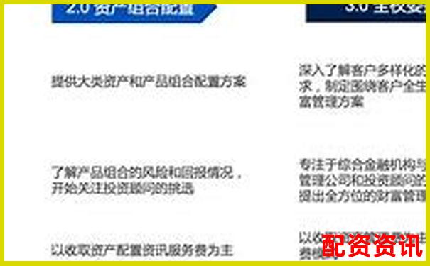 操盤寶智能投顧系統(tǒng)深度體驗(yàn)從新手到高手的進(jìn)階評(píng)測(cè)記