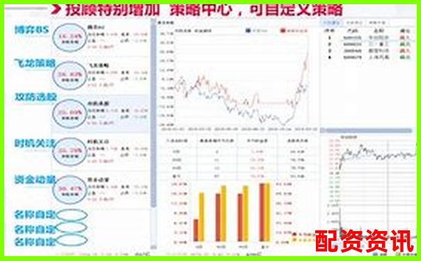 極速配資系統(tǒng)穩(wěn)定性測試高波動行情下交易延遲數(shù)據(jù)曝光-大牛市真的要來了?滬指突破3100點