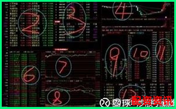 專業(yè)視角評測匯金操盤看這套系統(tǒng)如何適應不同市場行情-股票配資協(xié)議模板圖片