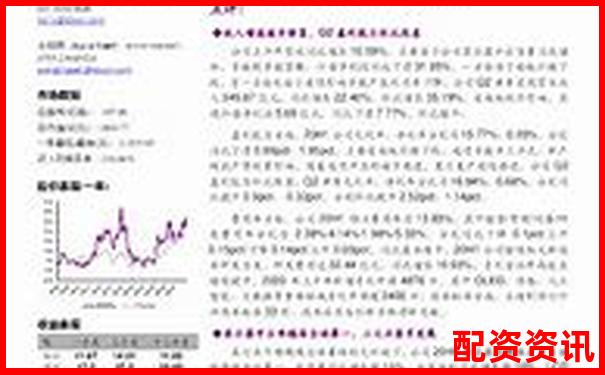快盈策略實戰(zhàn)評測結(jié)果公開年化收益率是否如宣傳所說-2021年有希望10倍的牛股