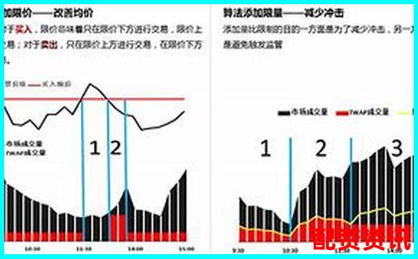 錢程策略深度評測從收益穩(wěn)定性到用戶體驗全面解析-保險杠桿倍數(shù)怎么算