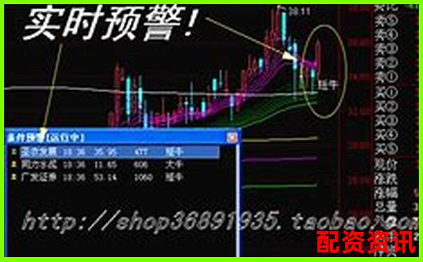 橫向?qū)Ρ仍u(píng)測(cè)金牛配資交易速度與賬戶安全防護(hù)能力-股票的杠桿倍數(shù)怎么算出來的呢