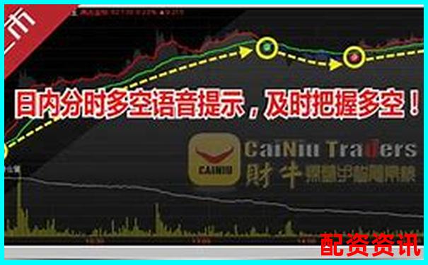 全面拆解牛操盤(pán)網(wǎng)五大核心功能看看它如何助力投資者盈利-期貨有100倍杠桿嗎