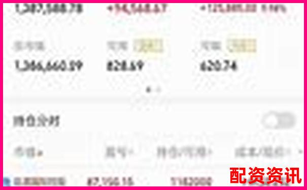 牛操盤網(wǎng)功能實測與安全性評估這份評測告訴你值不值得用-金融股票配資來融創(chuàng)配資是利好嗎