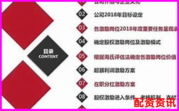 股票配資本金管理權(quán)歸屬問題探討-國內(nèi)杠桿配資平臺有哪些 股票配資本金管理權(quán)歸屬問題探討-國內(nèi)杠桿配資平臺有哪些