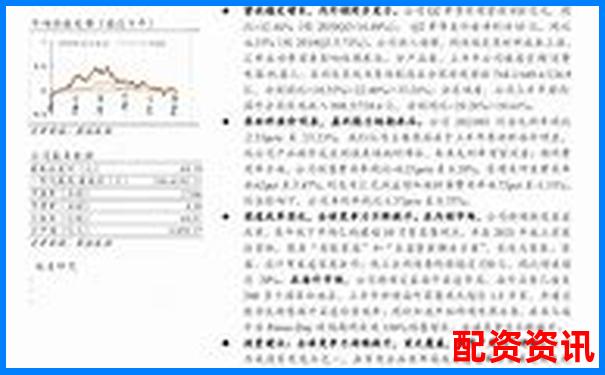 鑫配資專業(yè)評(píng)測報(bào)告帶你了解平臺(tái)安全性穩(wěn)定性與收益表現(xiàn)-股票翻10倍怎么計(jì)算價(jià)格